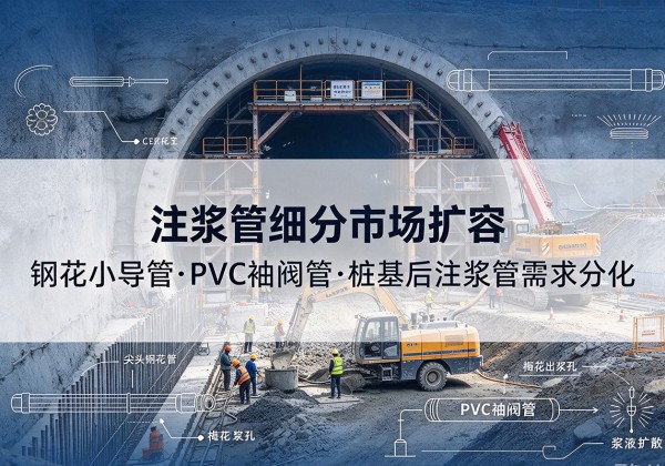 佛冈注浆管细分市场扩容，隧道钢花小导管、PVC 袖阀管、桩基后注浆管需求分化